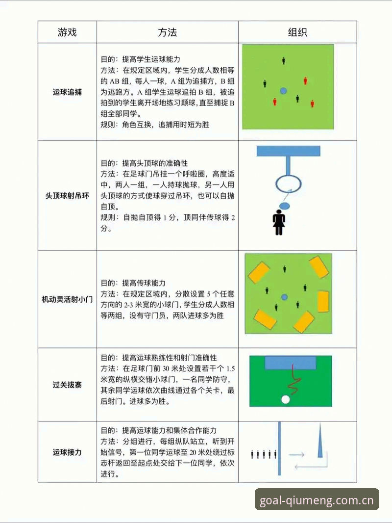 球盟会体育APP使用教程：从贝纳蒂亚的足球管理哲学看赛事决策